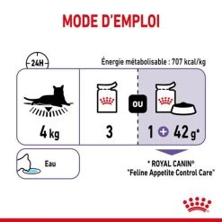 Appetite Control Care En Mousse 12 X 85 G - Royal Canin -Fournitures Pour Animaux appetite control care en mousse 12 x 85 g royal canin 4