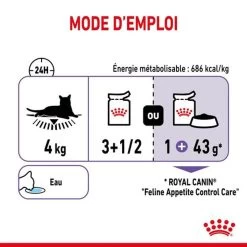 Appetite Control Care En Sauce 12 X 85 G - Royal Canin -Fournitures Pour Animaux appetite control care en sauce 12 x 85 g royal canin 5