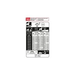 Dalmatian "Dalmatien" - Royal Canin -Fournitures Pour Animaux dalmatian dalmatien royal canin 2