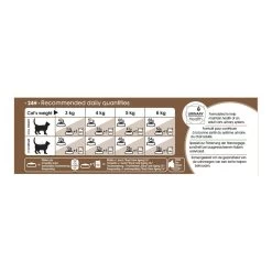 Feline Nutrition Ageing +12 - Royal Canin -Fournitures Pour Animaux feline nutrition ageing 12 royal canin 4