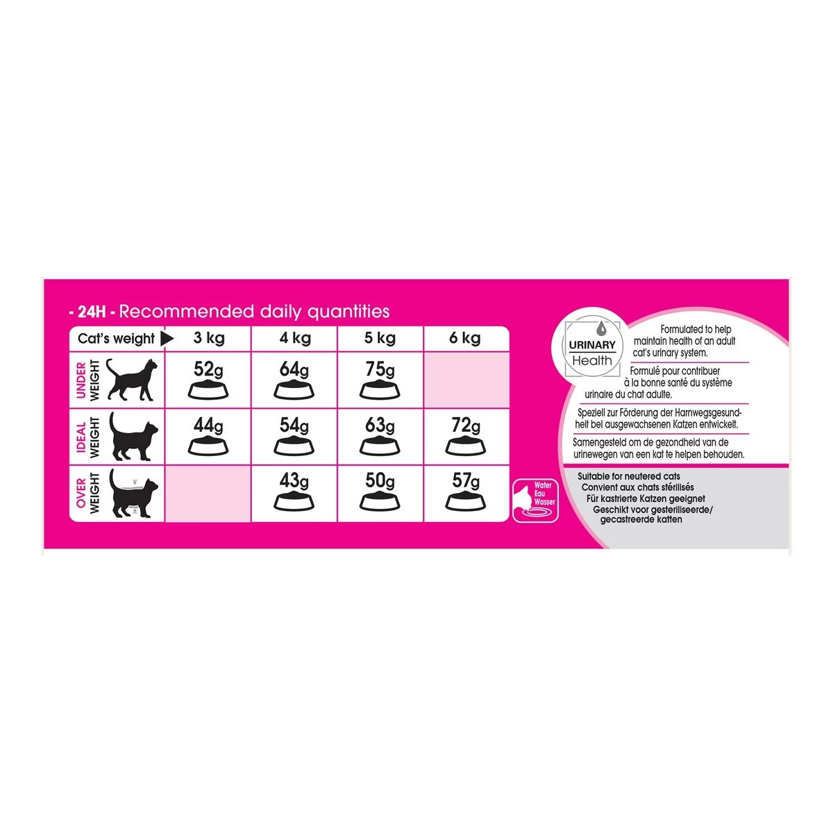 Feline Nutrition Aroma Exigent - Royal Canin 7 Feline Nutrition Aroma Exigent - Royal Canin – Image 5