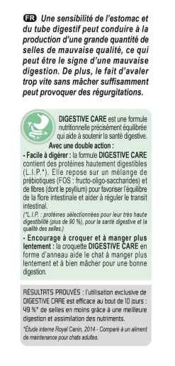 Feline Nutrition Digestive Care - Royal Canin 11 Feline Nutrition Digestive Care - Royal Canin -Fournitures Pour Animaux feline nutrition digestive care royal canin 4