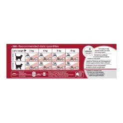 Feline Nutrition Fit 32 - Royal Canin -Fournitures Pour Animaux feline nutrition fit 32 royal canin 4