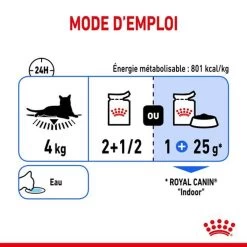 Feline Nutrition Indoor Sterilised En Gelée 12 X 85 G - Royal Canin -Fournitures Pour Animaux feline nutrition indoor sterilised en gelee 12 x 85 g royal canin 6