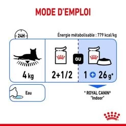 Feline Nutrition Indoor Sterilised En Mousse 12 X 85 G - Royal Canin -Fournitures Pour Animaux feline nutrition indoor sterilised en mousse 12 x 85 g royal canin 6