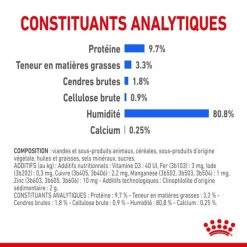 Feline Nutrition Indoor Sterilised En Sauce 12 X 85 G - Royal Canin -Fournitures Pour Animaux feline nutrition indoor sterilised en sauce 12 x 85 g royal canin 5