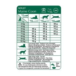 Feline Nutrition Maine Coon - Royal Canin 13 Feline Nutrition Maine Coon - Royal Canin -Fournitures Pour Animaux feline nutrition maine coon royal canin 5