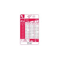 Medium Adult 7+ - Royal Canin -Fournitures Pour Animaux medium adult 7 royal canin 2