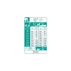 Mini Adult +8 - Royal Canin -Fournitures Pour Animaux mini adult 8 royal canin 3