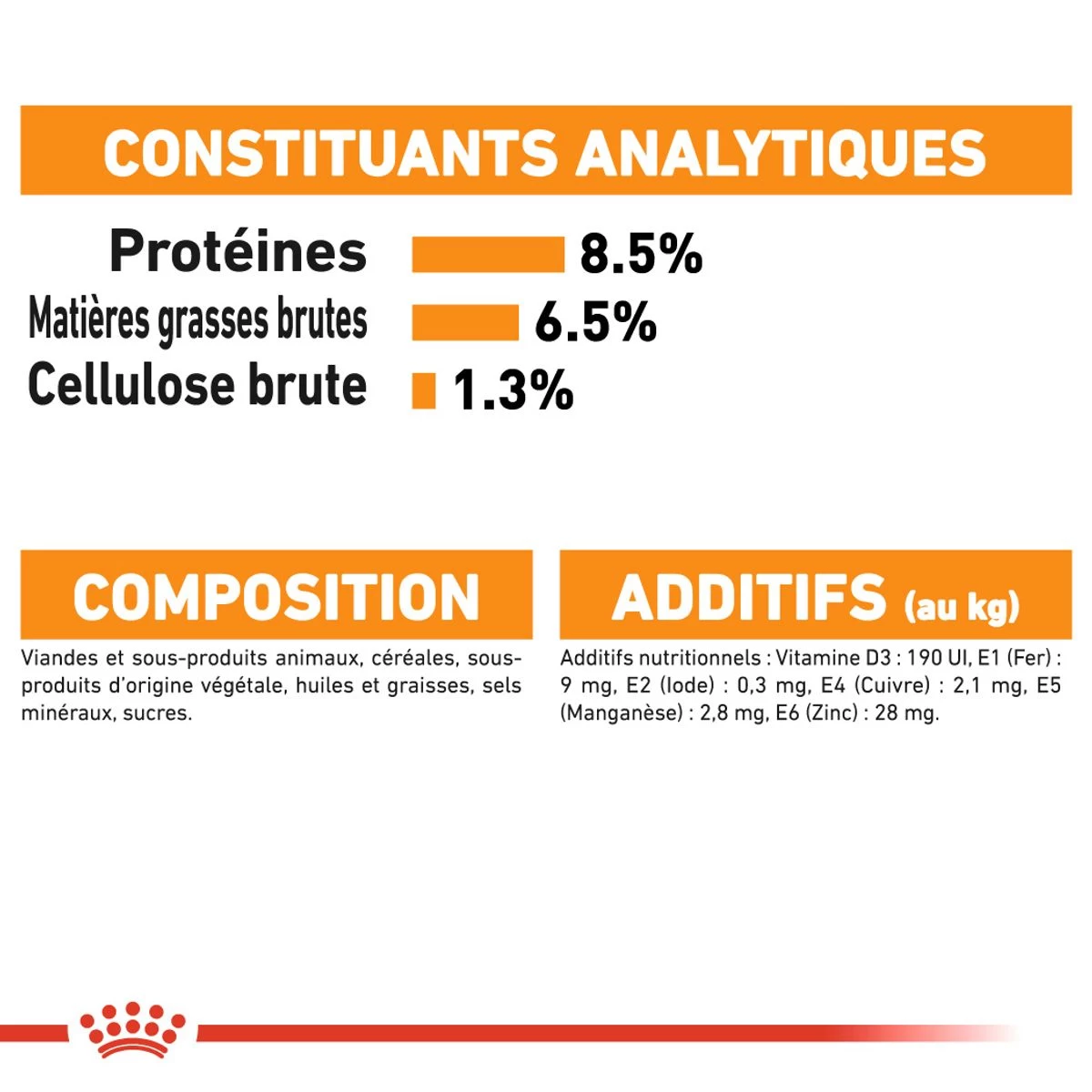 Mini Coat Care - Royal Canin 7 Mini Coat Care - Royal Canin – Image 5