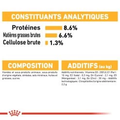 Mini Dermacomfort - Royal Canin -Fournitures Pour Animaux mini dermacomfort royal canin 5