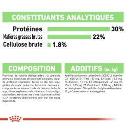 Mini "Digestive Care" - Royal Canin -Fournitures Pour Animaux mini digestive care royal canin 4