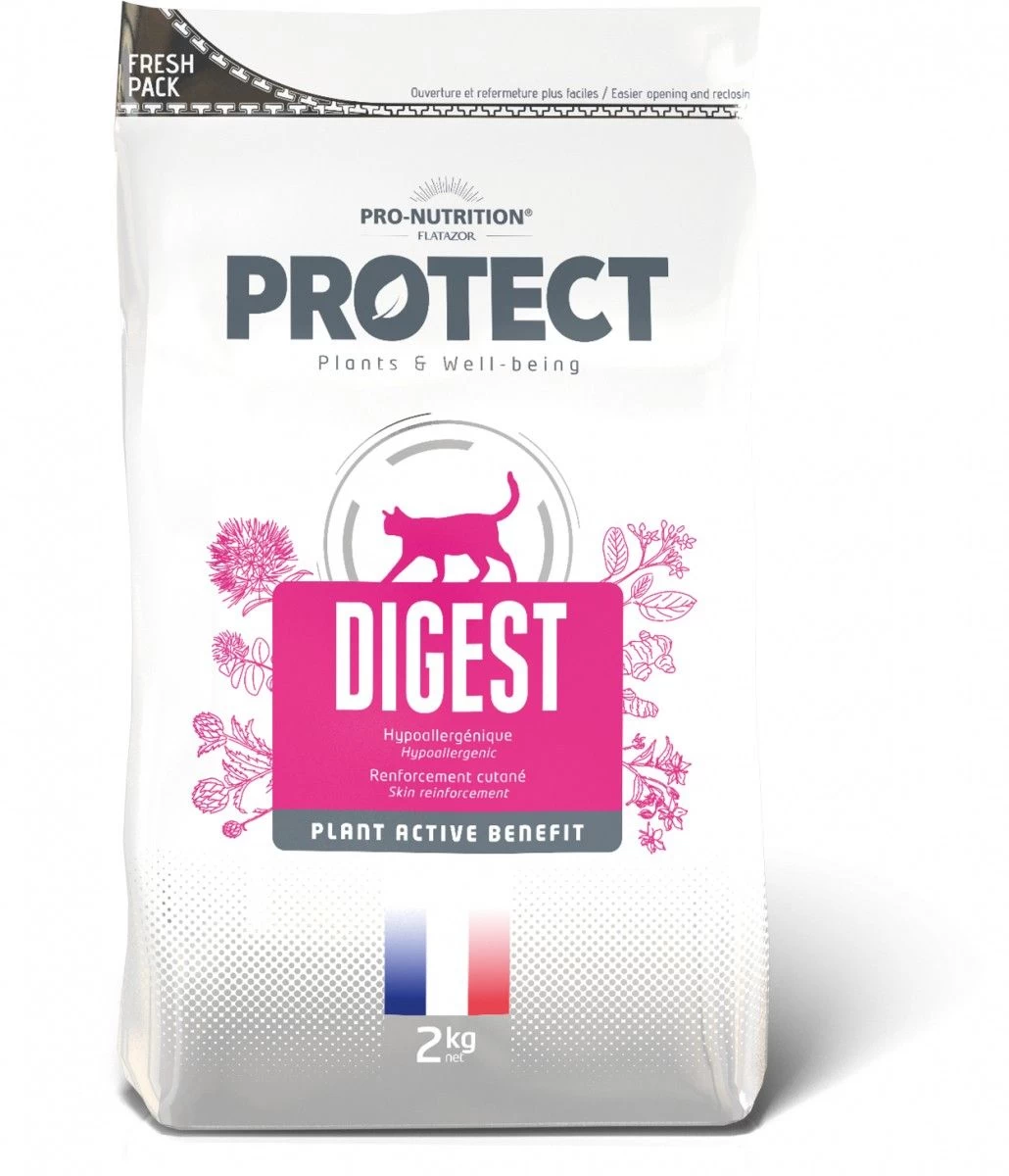Protect Chat Digest - Flatazor 3 Protect Chat Digest - Flatazor