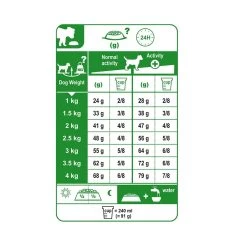 X-Small Ageing +12 - Royal Canin -Fournitures Pour Animaux x small ageing 12 royal canin 2